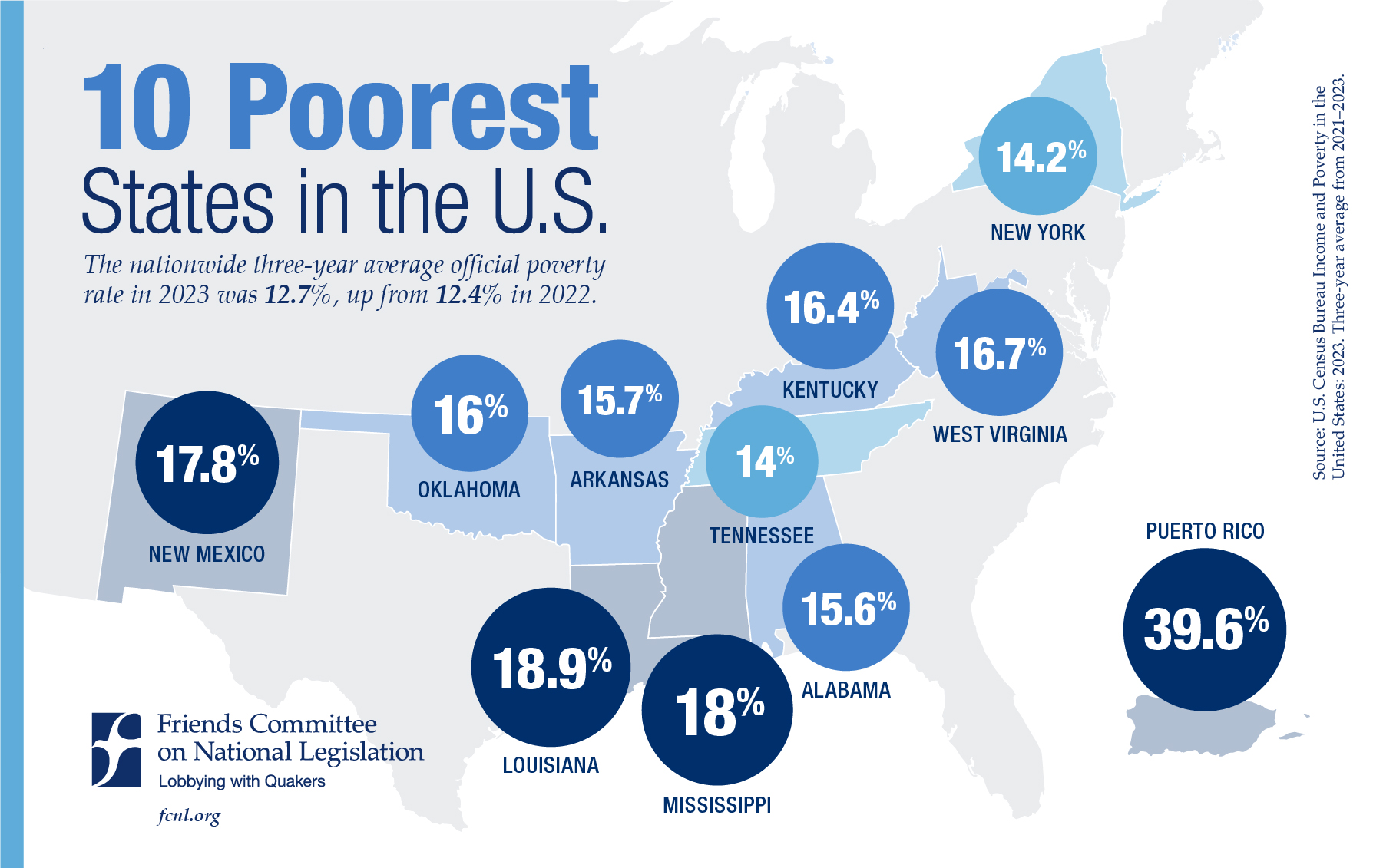 Map showing the top 10 poorest states in the U.S. in 2023