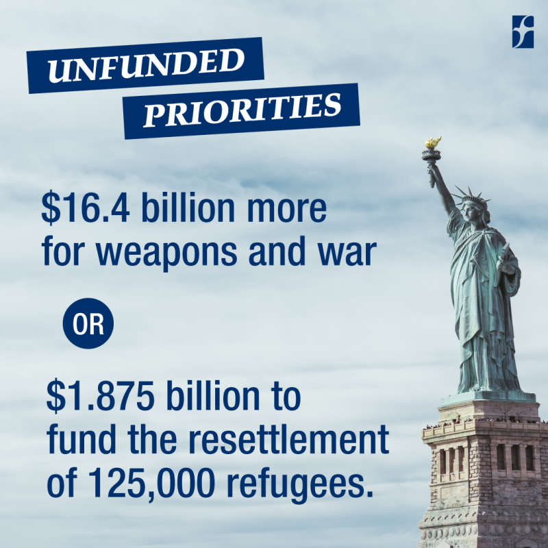 The People S Unfunded Priorities List For Fiscal Year 2024 Friends   UnfundedPriorities.refugee.resettlement.v3 